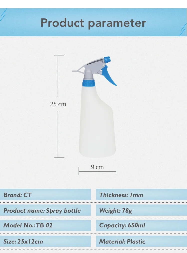 6 шт. 650 мл распылительные бутылки пластиковый распылитель для салона, цветов, домашних животных, садоводства, полива дома, канистра, распылитель ручного давления