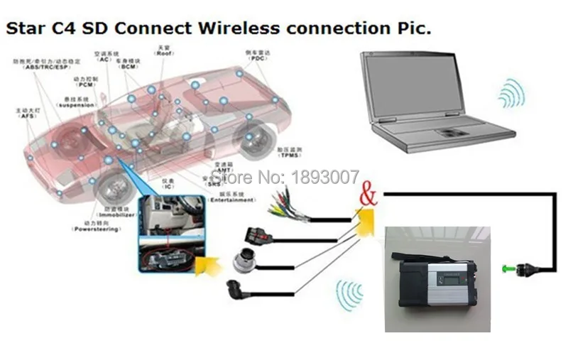 mb star c5 connect wifi laptop