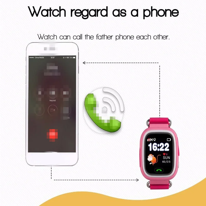 wifi kid tracker