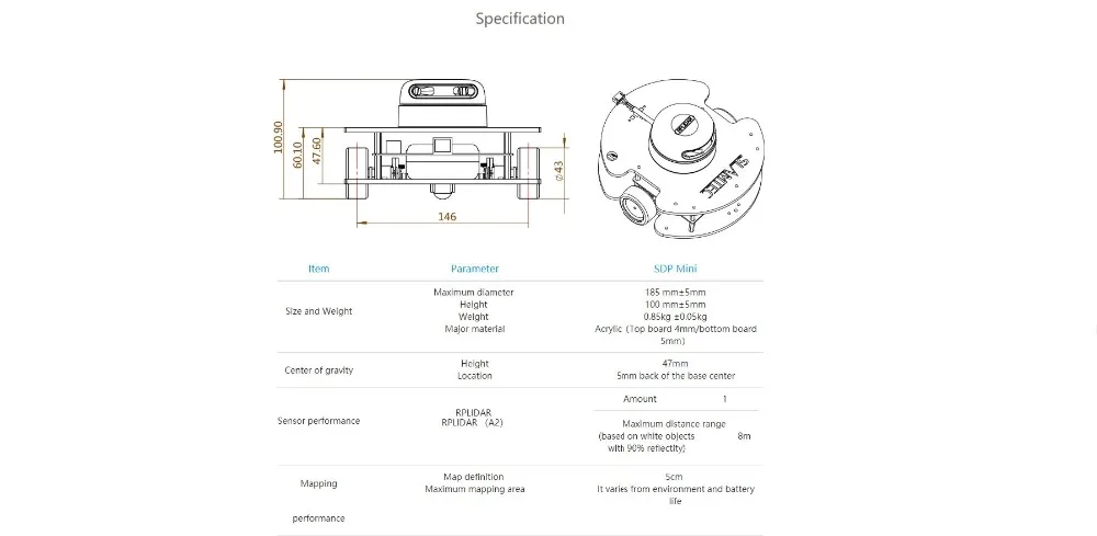 RPLIDAR lidar SLAMTEC SLAM позиционирование навигации автомобиля SDPmini робот развития Платформы ROS