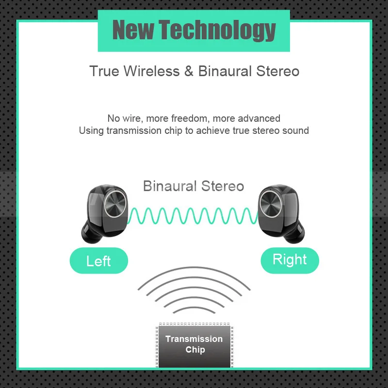 Беспроводные наушники YTOM Mini True TWS Bluetooth EDR гарнитура для смартфона спортивные iphone
