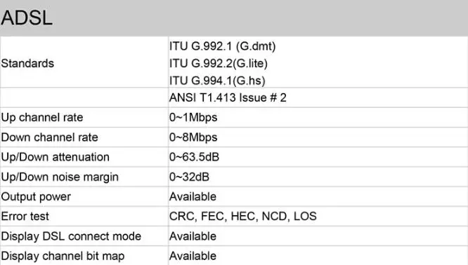 ADSL TESTER 7