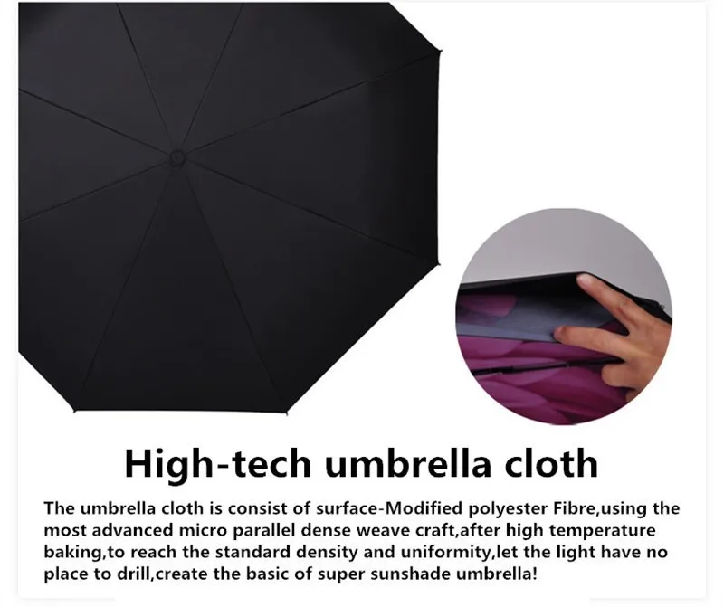 three-folding umbrella28
