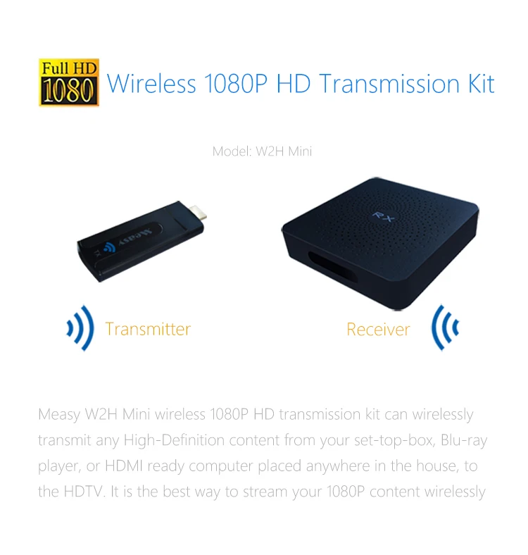 Measy w2h мини беспроводной hdmi передатчик и приемник Wifi дисплей ключ приемник 1080P Miracast HDMI