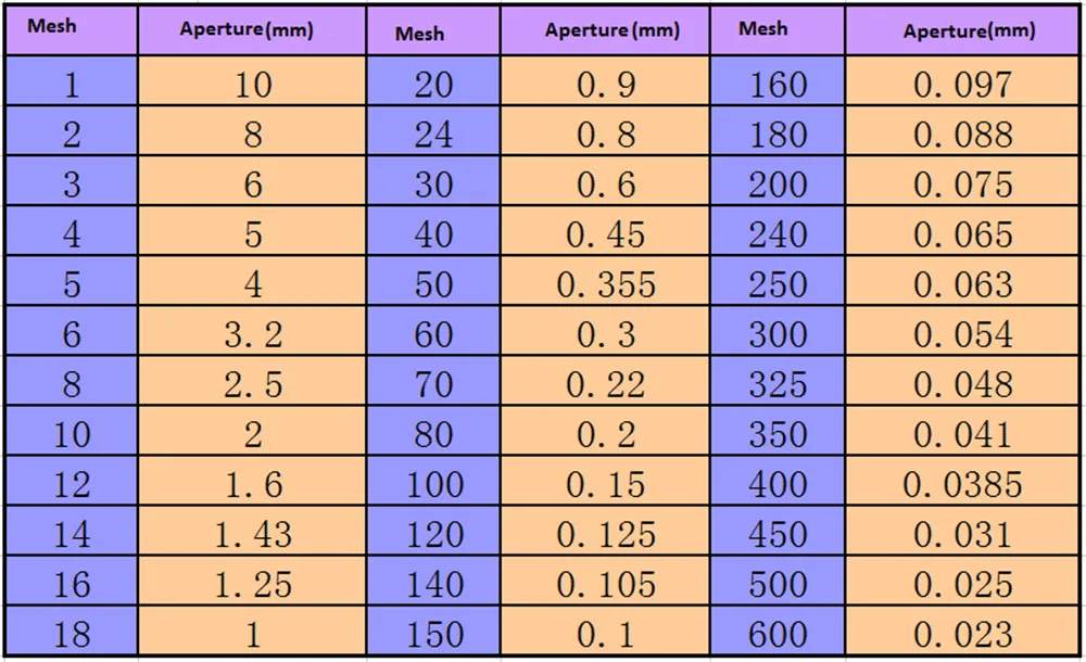 vibration screen5