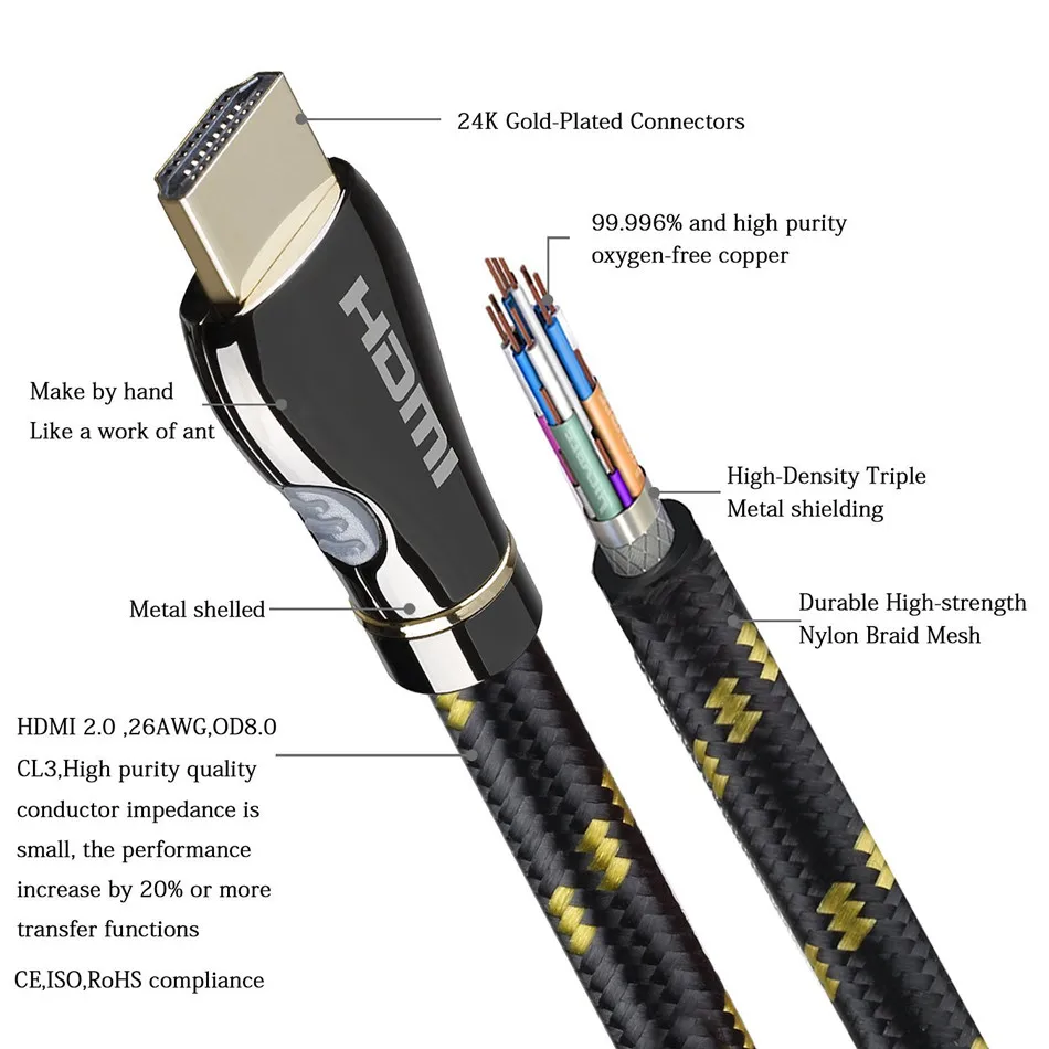 950-3