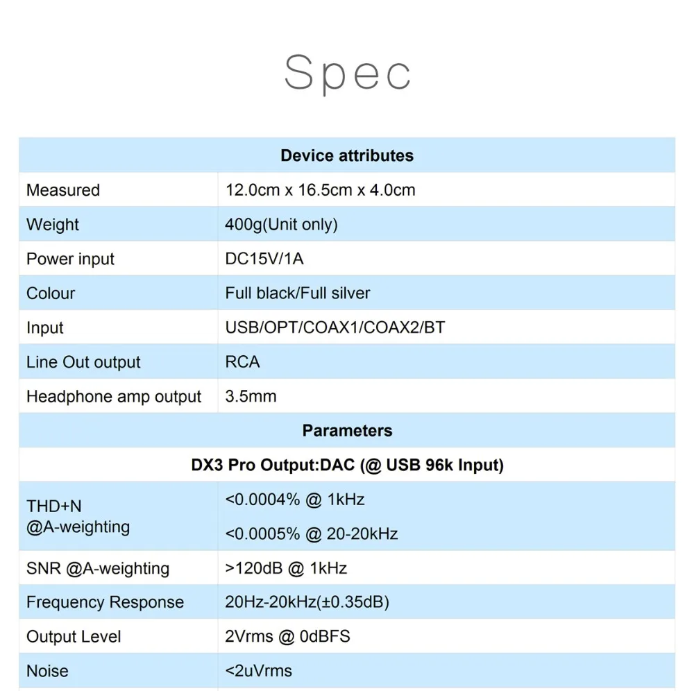 Топпинг DX3 Pro AK4493 OPA1612 Hifi USB Bluetooth XMOS DSD512 ЦАП усилитель для наушников