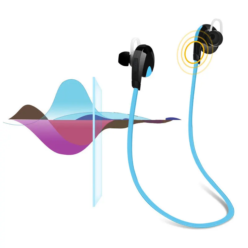 Беспроводные спортивные стереонаушники H7 Bluetooth V3.0 с защитой от пота