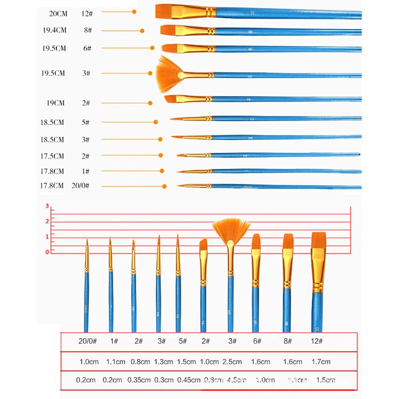 Кисть для рисования Акварельная гуашь, кисти для красок, разные формы, Круглый острый кончик, нейлоновая Кисть для нанесения масляных красок, художественная кисть, 10 шт./лот