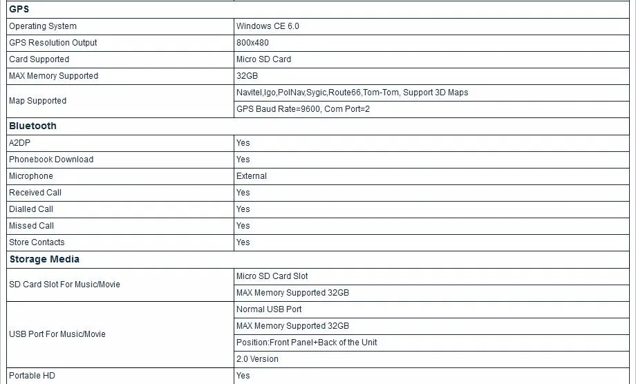 Perfect 8" Special Car DVD for Kia Rio 2011-2014 & Kia Pride 2011-2014 & Kia K2 2011-2014 with Tire Pressure Monitoring System Support 7 Perfect 8" Special Car DVD for Kia Rio 2011-2014 & Kia Pride 2011-2014 & Kia K2 2011-2014 with Tire Pressure Monitoring System Support 7