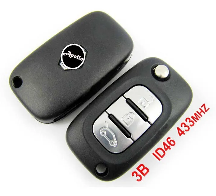 Pyclip renault блютуз