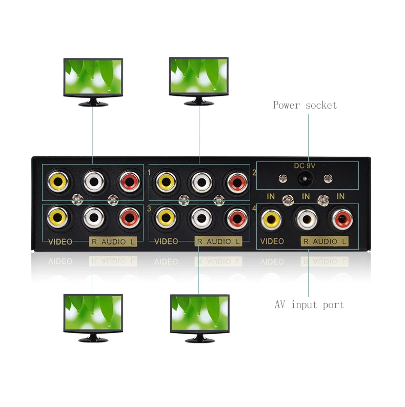 4-портовый RCA Аудио Видео av-сплиттер дистрибьютор 1 вход на 4 выхода с адаптером питания