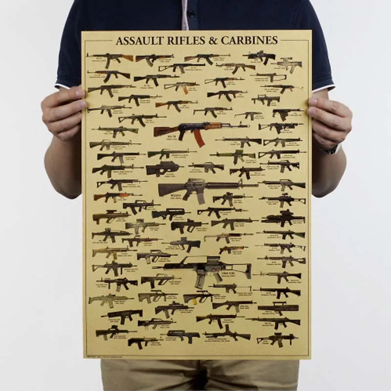 

Evolution of weapons Home Decoration Movie Poster Retro Decorative Painting Core Kraft Paper Wall Sticker Home Decor Living Room