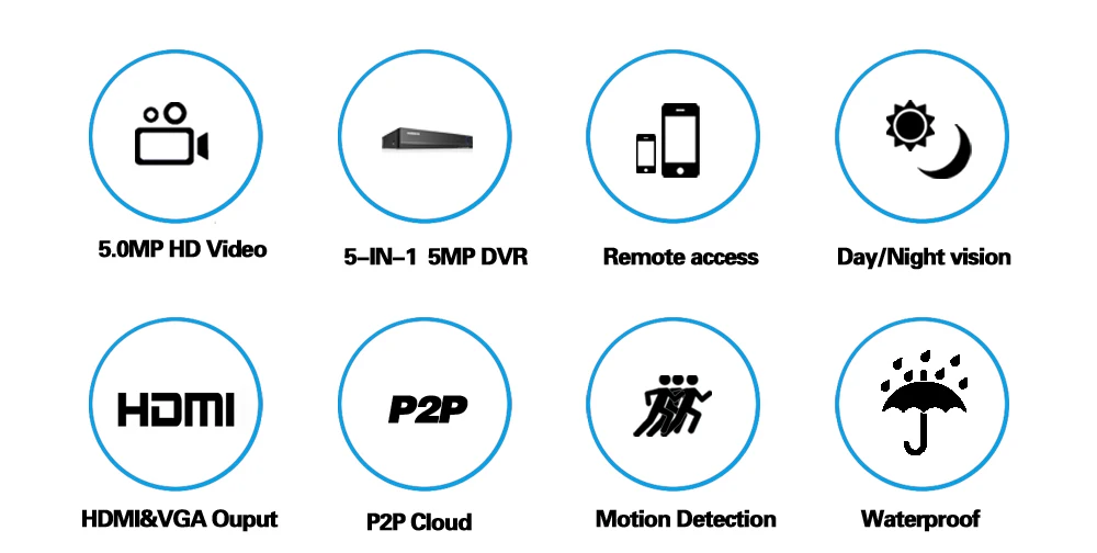 Perfect HCVAHDN 5.0MP 4CH Security Camera System CCTV Surveillance Kit 40m Night Vision Camera HDMI P2P  DVR 5MP Video Output Kits 2
