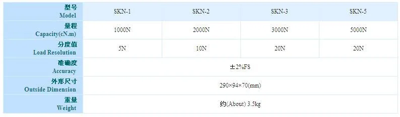 SKN5