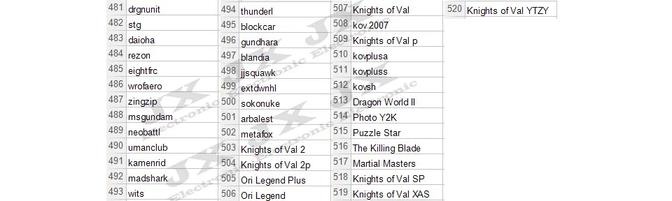 aeProduct.getSubject()