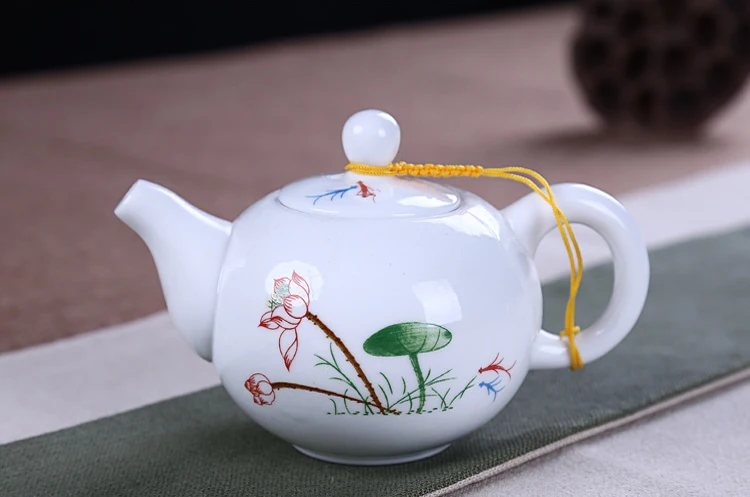 

Chinese traditional landscape pattern tea pot,Exquisite Ceramic Teapot Kettle,Kung Fu Tea Set,Porcelain Teaware Flower Tea Pot