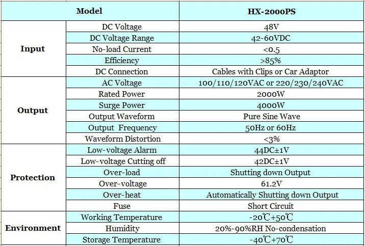 2000W