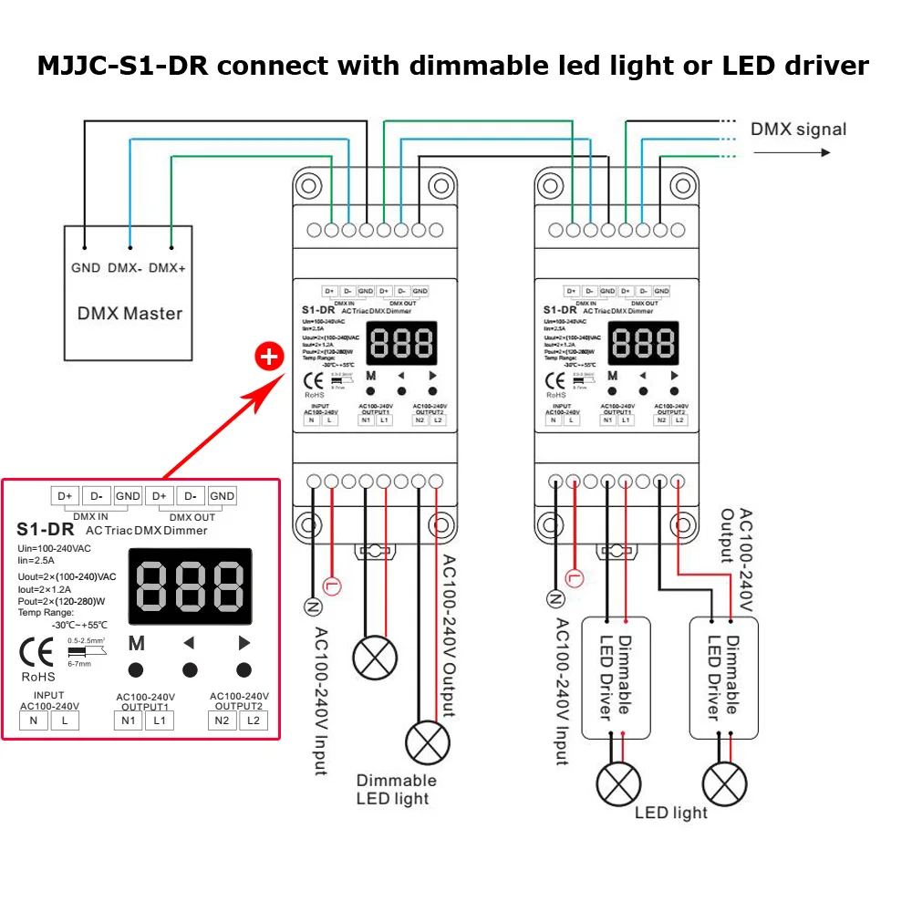 AC DMX512 светодиодный диммер 220 в 230 В 110 в 120 в 240 В двухканальный Диммируемый DMX контроллер на din-рейку лампа триамный диммер S1-DR