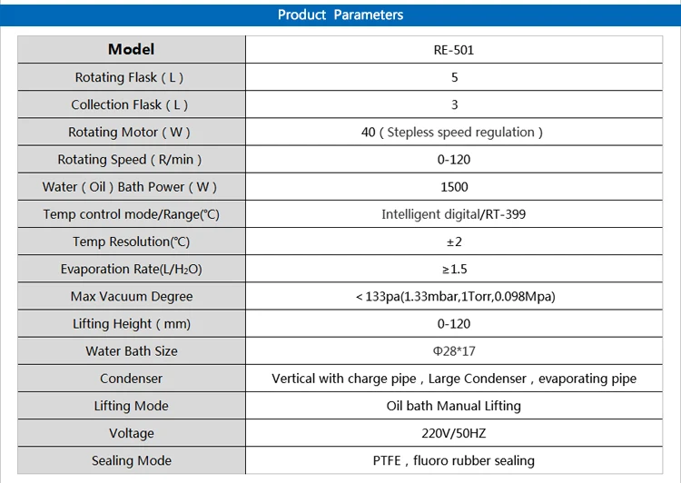 Лабораторное оборудование RE501 малый объем роторный испаритель+ циркуляционный водяной вакуумный насос