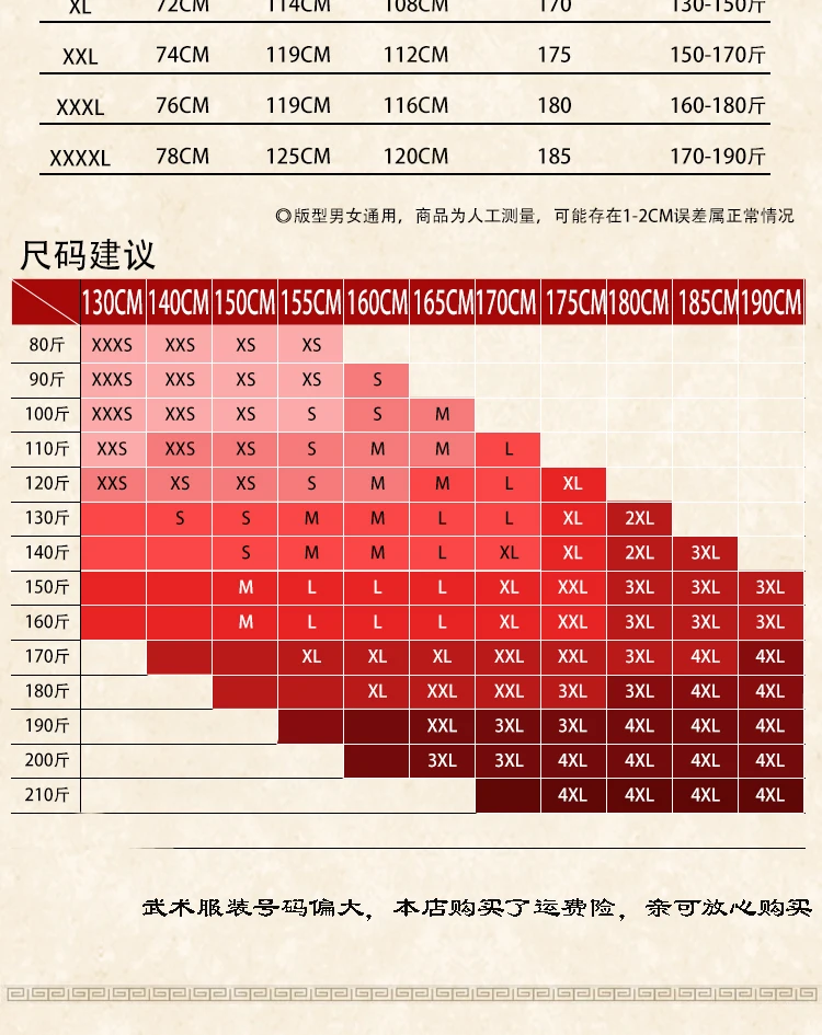 阳离子_03