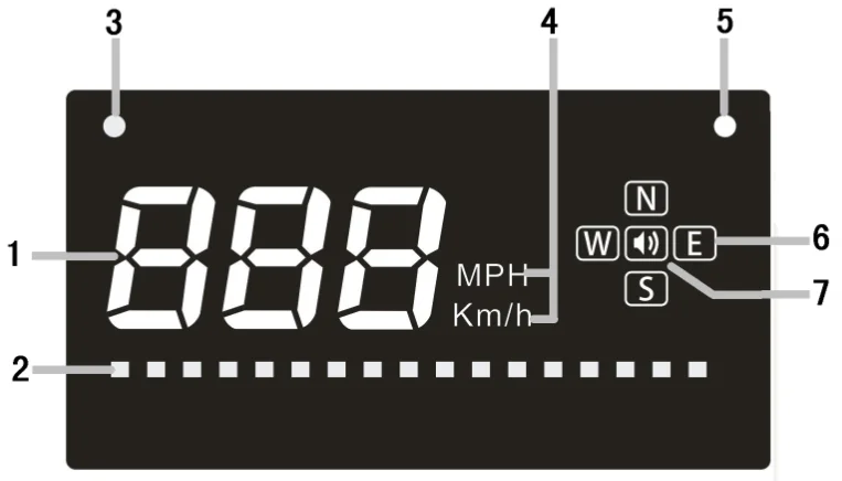 Цифровой спидометр автомобиля Head Up Dispay OBD 2 HUD Дисплей Универсальный Автомобильный Стайлинг лобовое стекло потребление данных