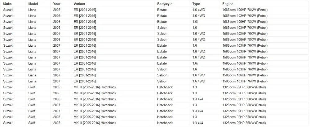 Датчик положения коленчатого вала OEM 33220-76G11 3322076G11 для Suzuki