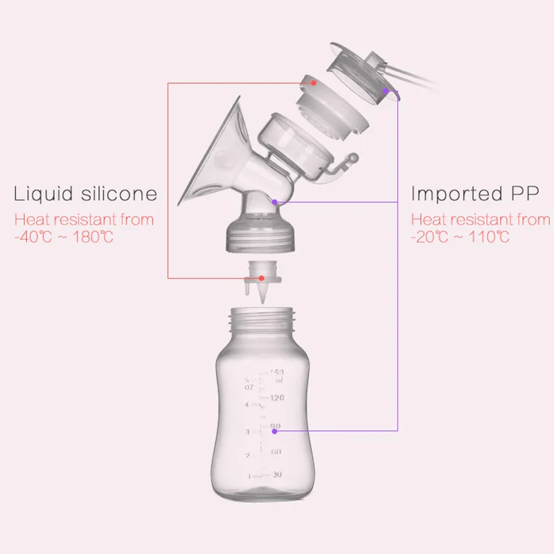 Электрическая бутылочка для грудного вскармливания с USB, мощная всасывающая соска, натуральный комплект для увеличения груди, грудное вскармливание, BPA Free