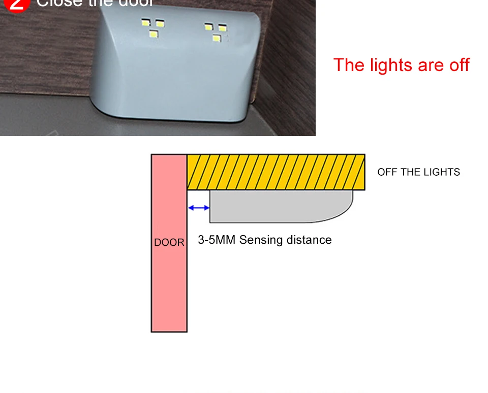 Foxanon LED Auto Wireless Sensor Light Night Light for Cabinet Drawer Workshop Basement Closet Lamp Cabinet Wardrobe lighting  (4)