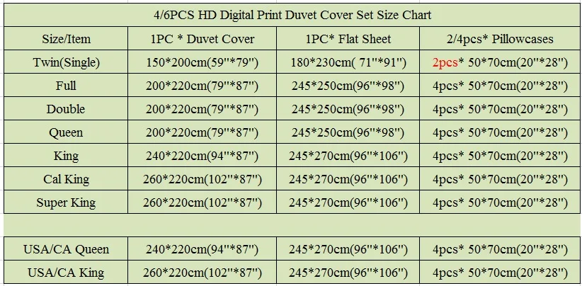 6pcs size chart