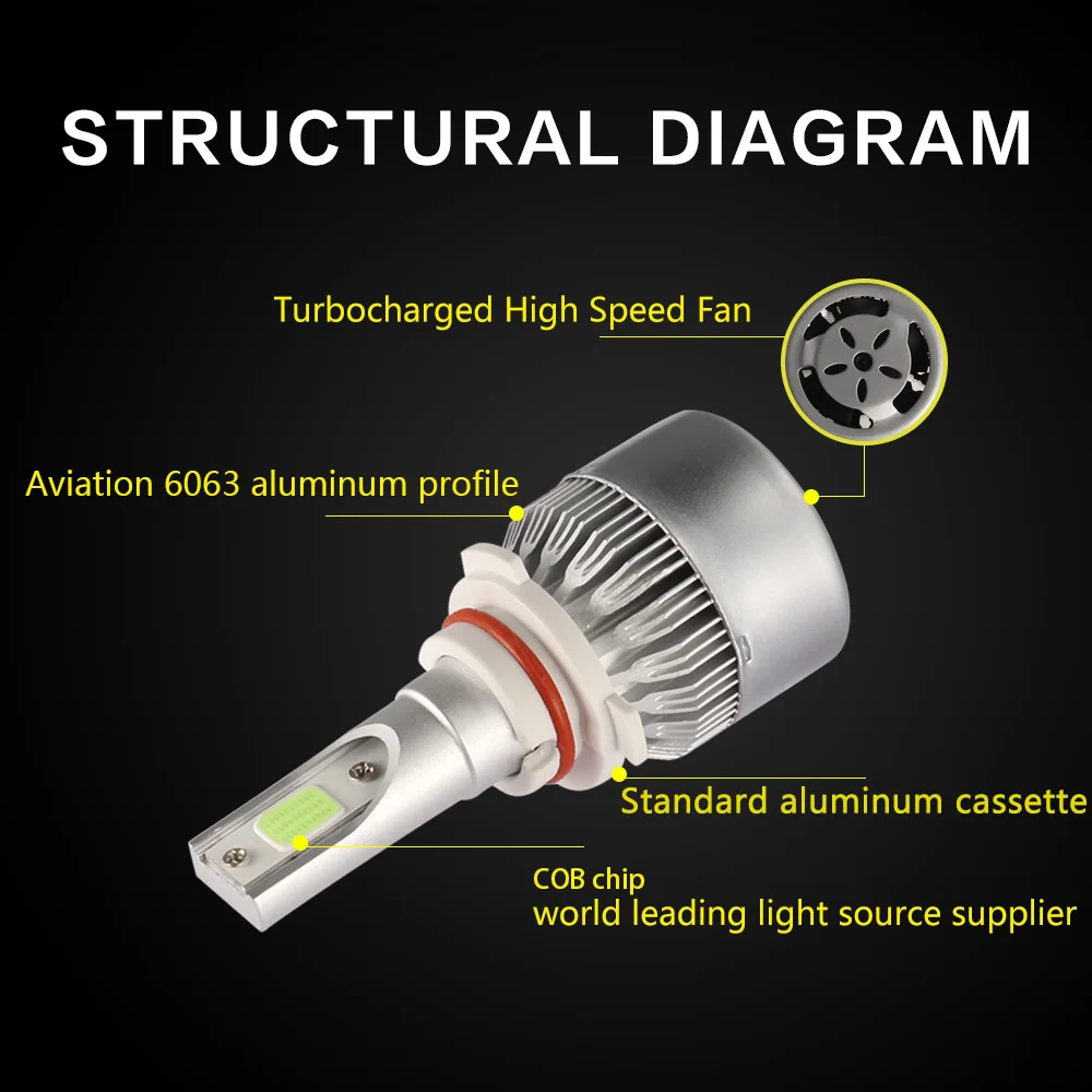 C6 H8 светодиодный HB3 HB4 H16 9005 9006 HIR2 H13 H1 H3 H7 H9 5202 COB 3000K 4300K 8000K 25000K автомобилей головной светильник лампы Противотуманные фары авто светильник