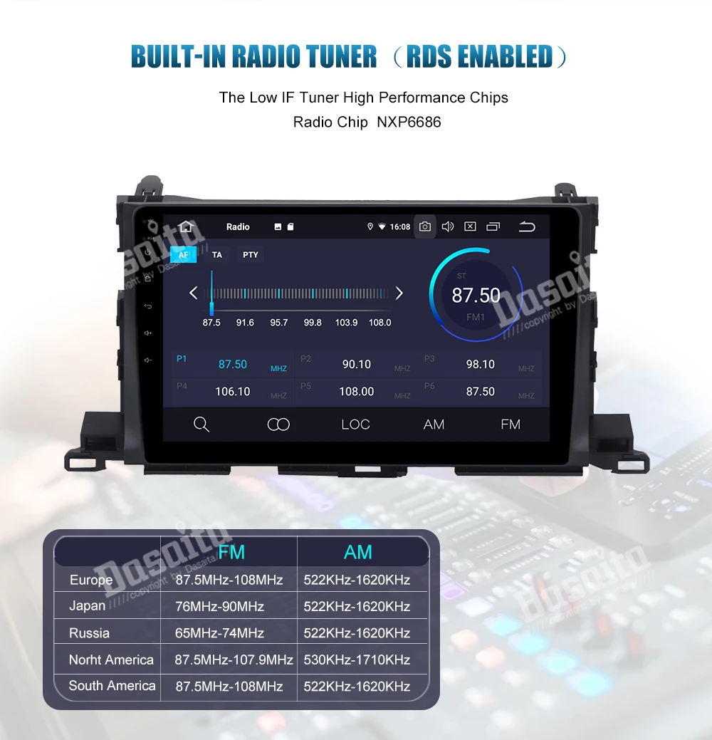 Sale Dasaita 10.2" Radio Car Android 9.0 Multimedia Player for Toyota Highlander 2015 2016 Car Bluetooth GPS Navigation System 9