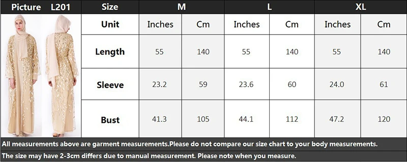 size