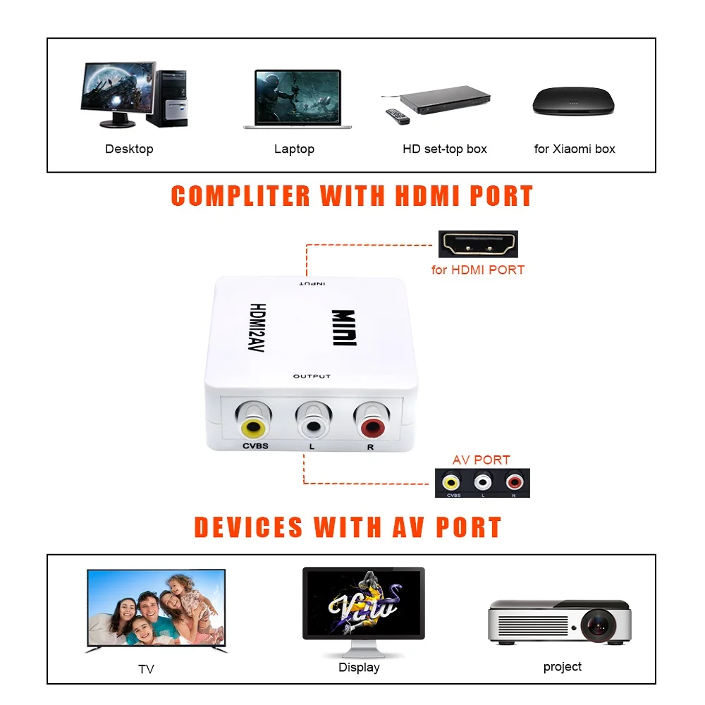 TISHRIC Mini HDMI к RCA AV CVBS Мужской Аудио Видео скейлер композитный конвертер адаптер