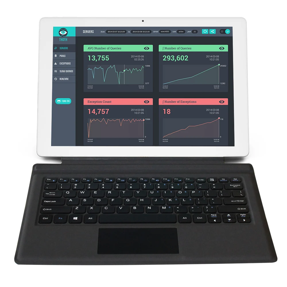 Alldocube iWork 3X2 в 1 Tablet PC 12 3 дюймов Windows 10 четырёхъядерный процессор Intel Apollo Lake n3450 2 ГГц 6
