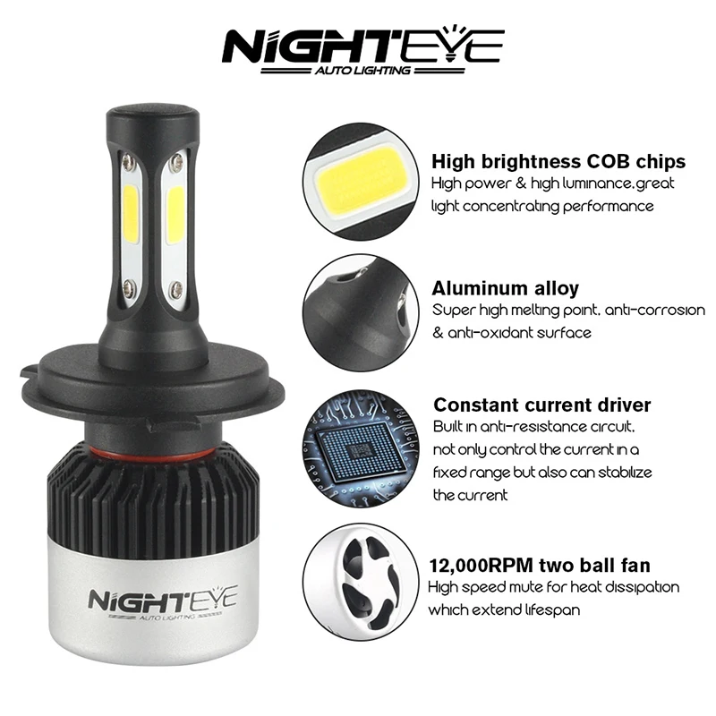 NIGHTEYE супер яркие фары автомобиля H7 светодиодный лампы H1 H4 H11 9005 HB4 9006 Авто лампа 72