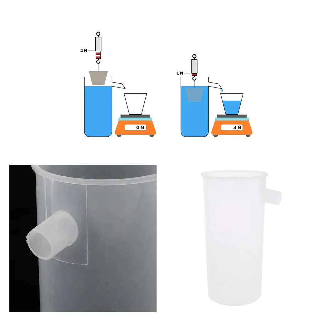 

Overflow Can Plastic Beaker w/ Pour Spout Archimedes Principle Teaching Kit for Archimedes principle experimenter