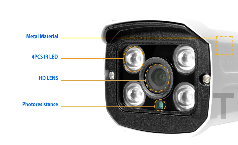 HJT IP Камера 720 P 1080 4IR Ночное видение 1.0MP 2.0MP HD монитор системы безопасности CCTV открытый сети Камера s Onvif H.264 наблюдения