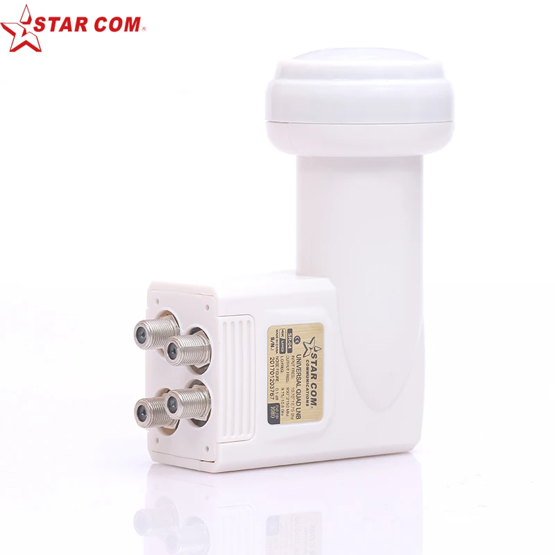 quad lnb (3)