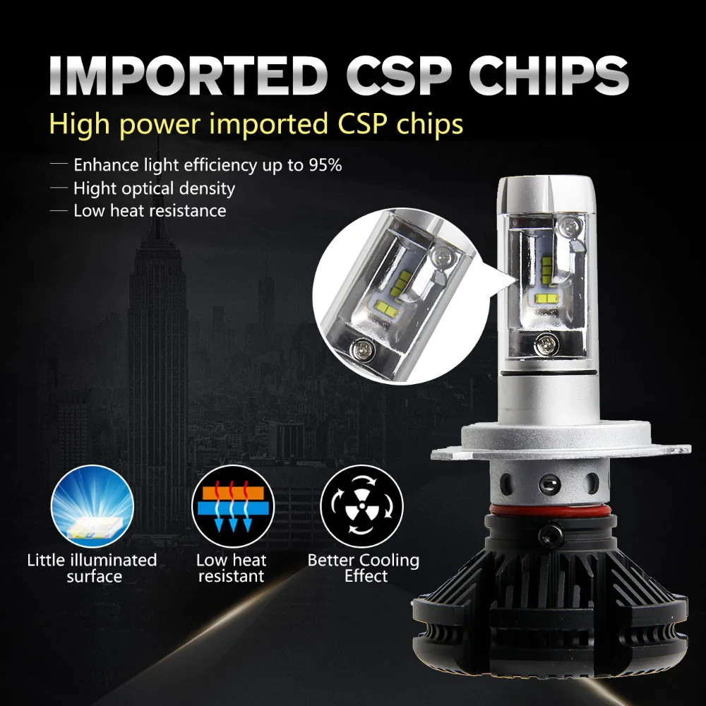 

2Pcs Car Headlight Lumileds LED H4 50W 12000LM DC 10-30V LED Headlight Kit Hi/Lo Beam Bulbs 6500K White CSP Fog Lamp Car styling