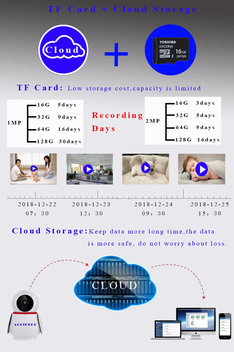 CLOUD+TF2