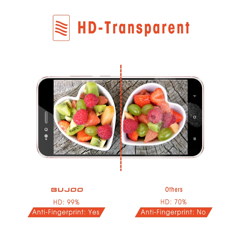 tempered glass for xiaomi mi 5x mi a1 (2)