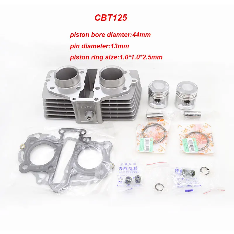 cbt125