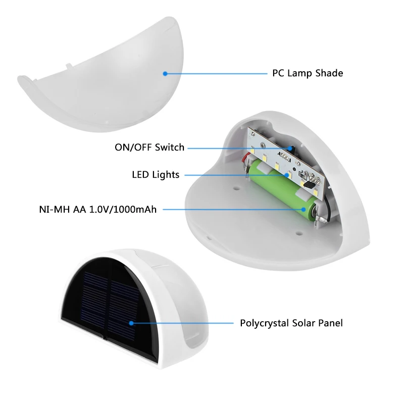 Светодиодный светильник на солнечной батарее, водонепроницаемый светильник на солнечной батарее, настенный светильник с датчиком, 6 светодиодный s, Автоматическое включение/выключение, уличный садовый светильник для патио, забор