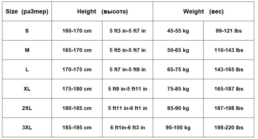 3xl