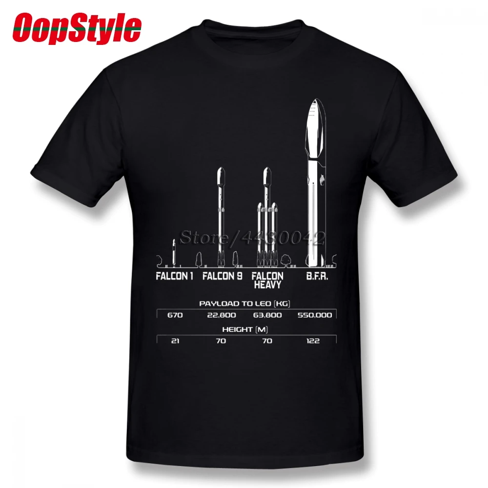 Мужская хлопковая футболка с принтом Big Fing Rocket SpaceX Elon Musk большие размеры 4XL 5XL 6XL