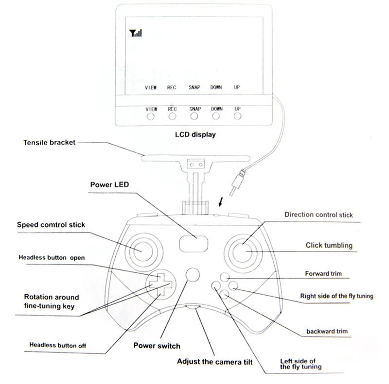aeProduct.getSubject()