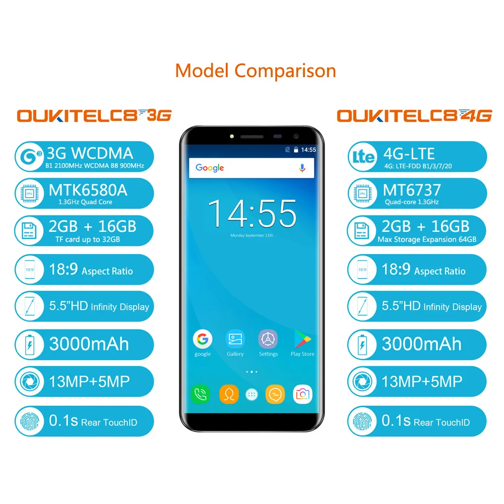 OUKITEL C8 4 г смартфон 18:9 5 дюймов HD Дисплей Android 7 0 MT6737 Quad Core 2 ГБ Оперативная память 16