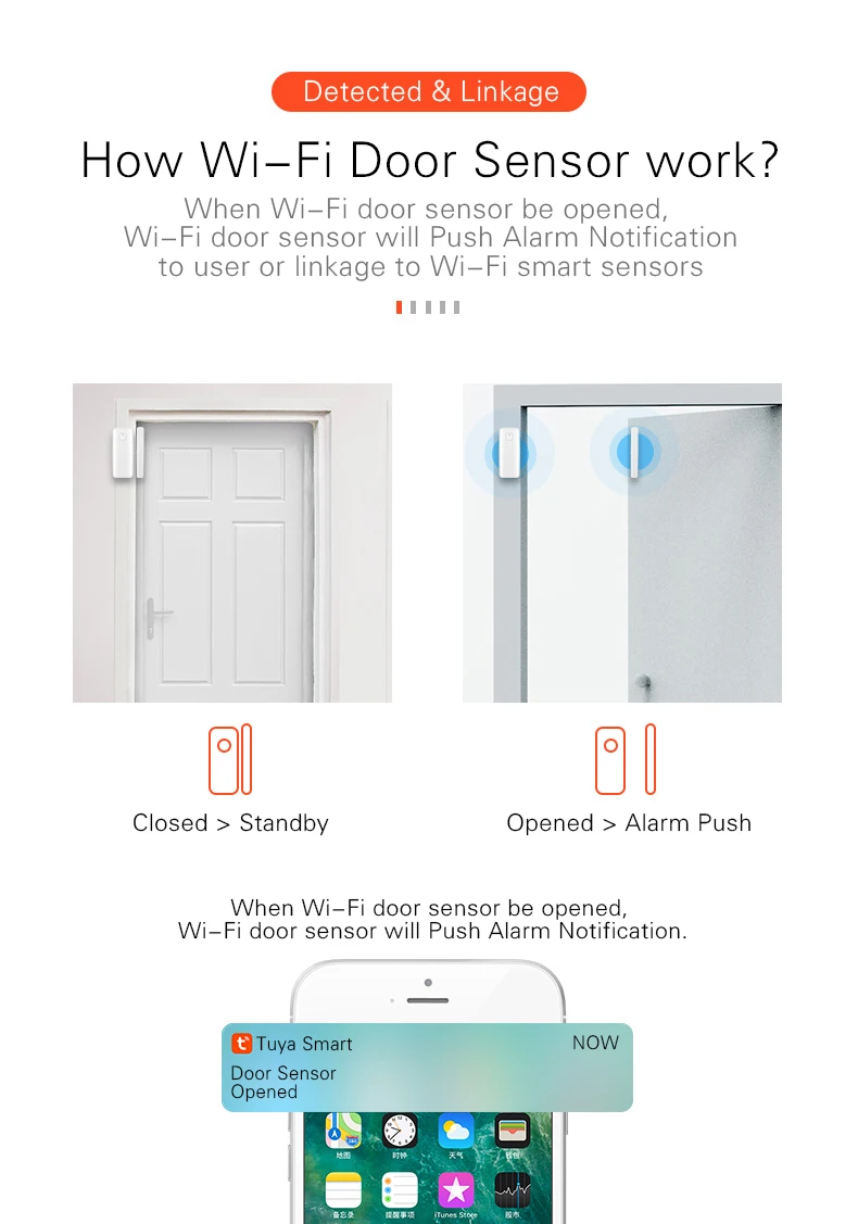 Беспроводной умный WiFi датчик окна двери магнитный детектор приложение управление работа с Amazon Alexa