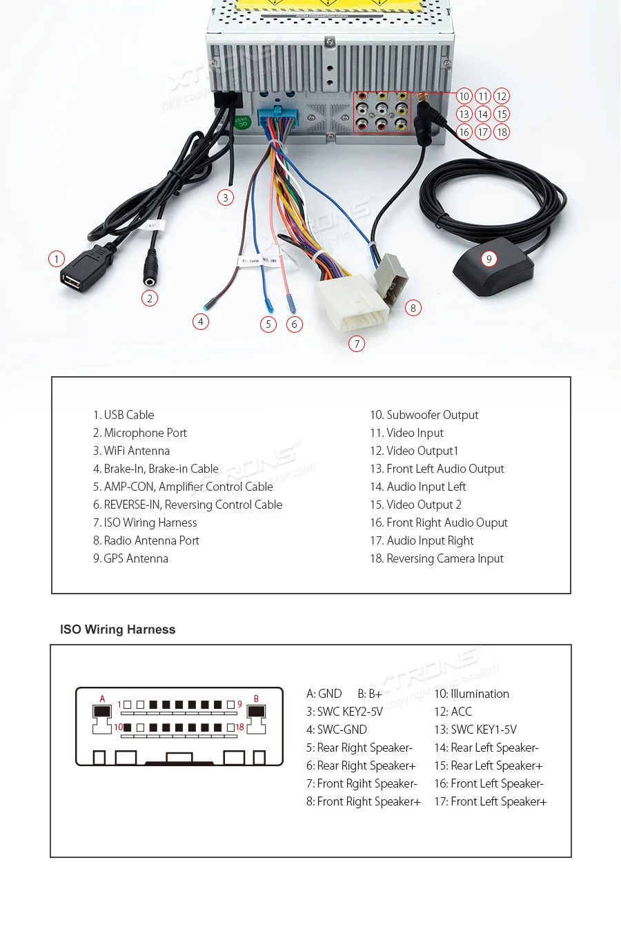 Excellent XTRONS 6.2" Android 8.1 Car DVD Player GPS for Nissan TIIDA QASHQAI SUNNY X-TRAIL PALADIN FRONTIER PATHFINDER PATROL 19 Excellent XTRONS 6.2" Android 8.1 Car DVD Player GPS for Nissan TIIDA QASHQAI SUNNY X-TRAIL PALADIN FRONTIER PATHFINDER PATROL 19